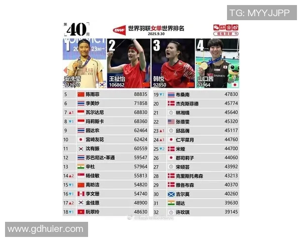 2023年全球体育明星热度排行榜前十名揭晓谁是最受欢迎的运动员