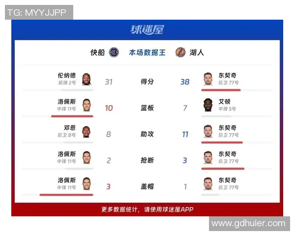 湖人对阵快船精彩赛事门票抢购指南及注意事项分享 湖人对阵快船精彩赛事门票抢购指南及注意事项分享