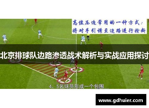 北京排球队边路渗透战术解析与实战应用探讨